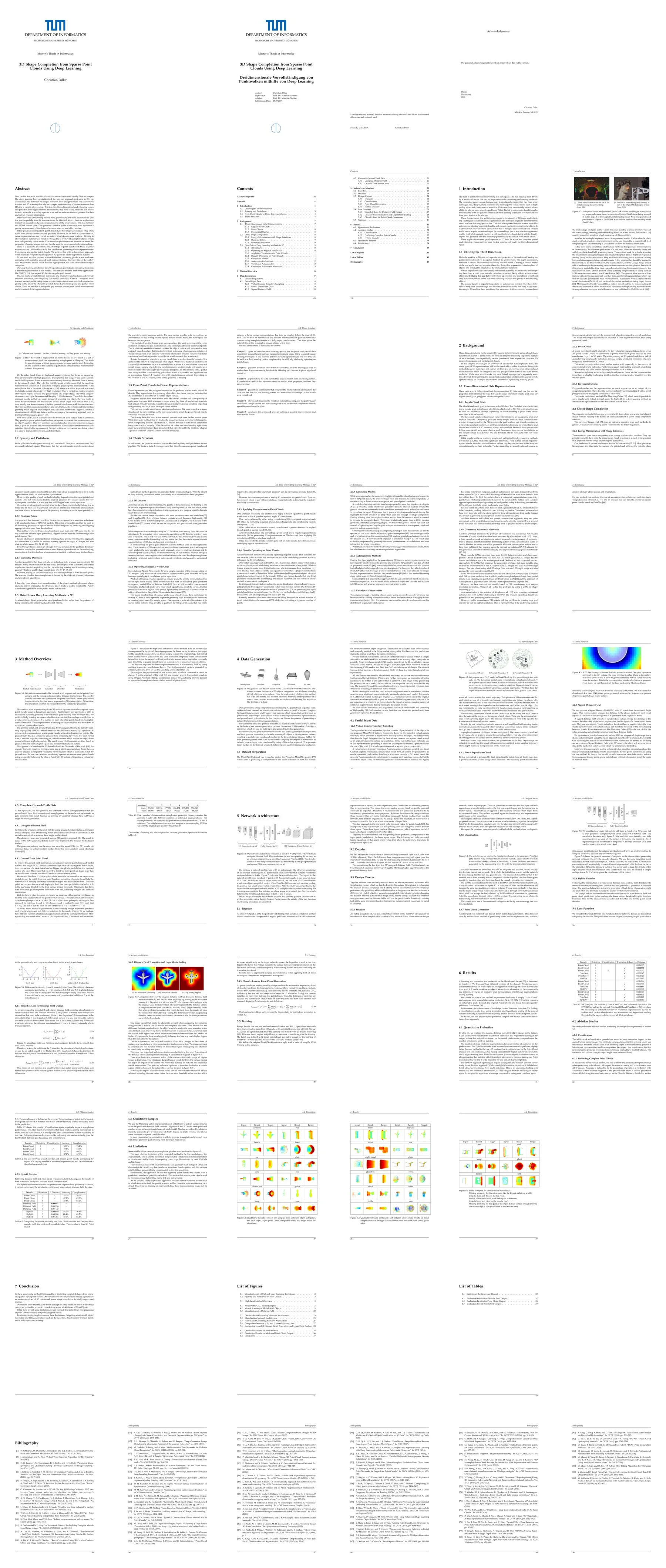 Master Thesis